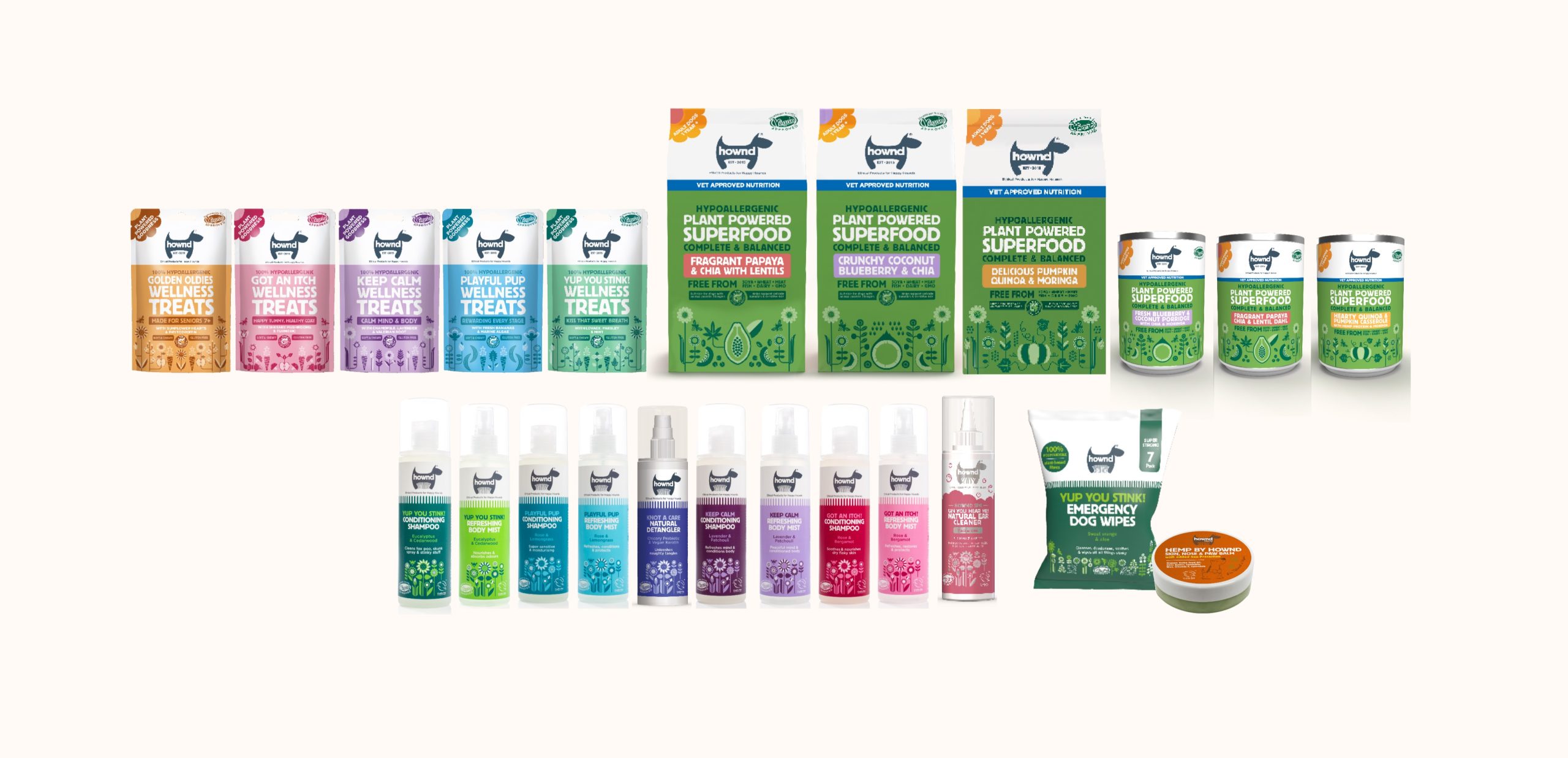 Pets Choice acquires ‘HOWND’, to extend its reach in the premium sector